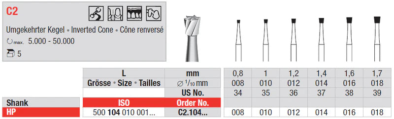 C2 - Kegel - TC Bur