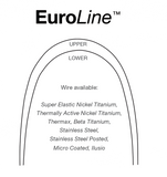EuroLine Nickel Titanium Archwires