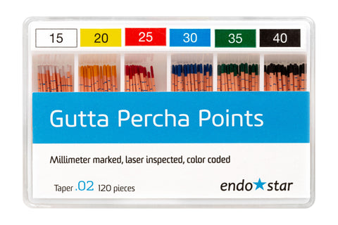 Endostar Gutta Percha Points