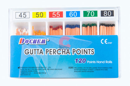 Gutta Percha Points