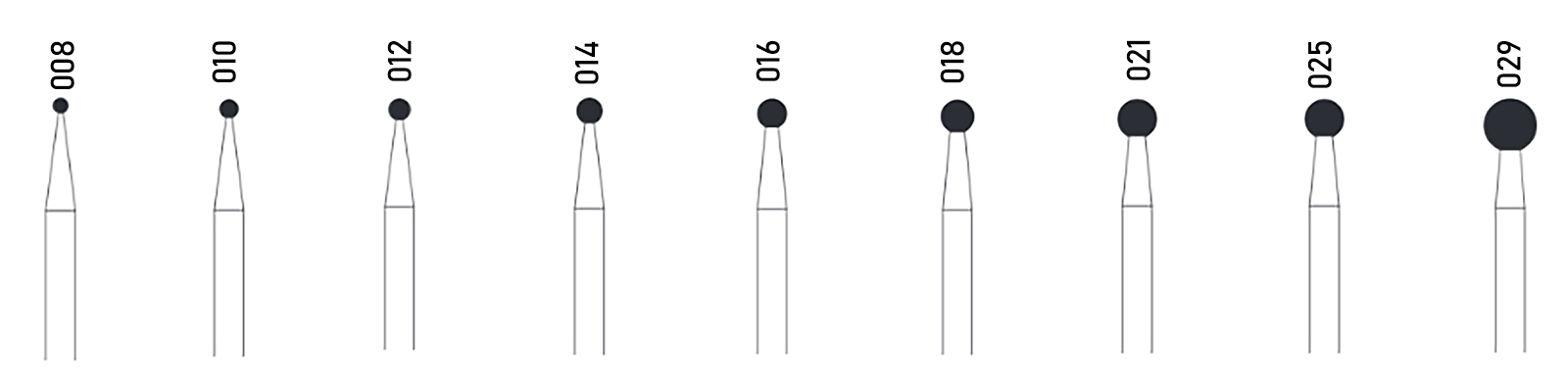 801 diamond bur - confi-dent clinical