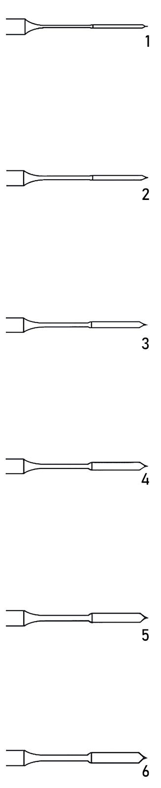 183 peeso - endenta south africa - confi-dent clinical
