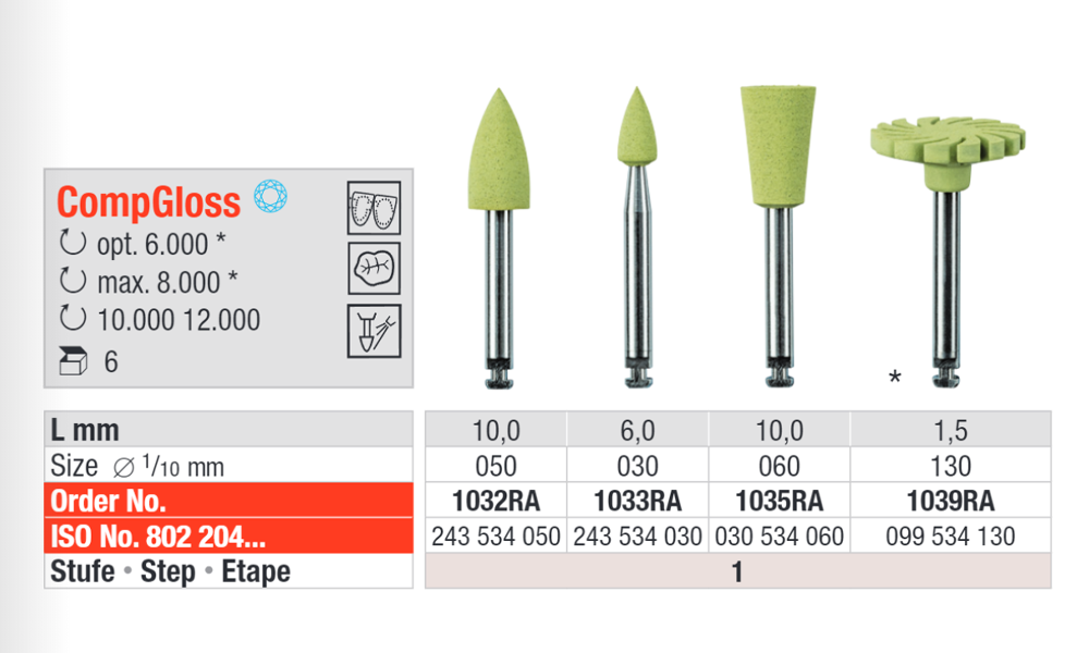 CompGloss
