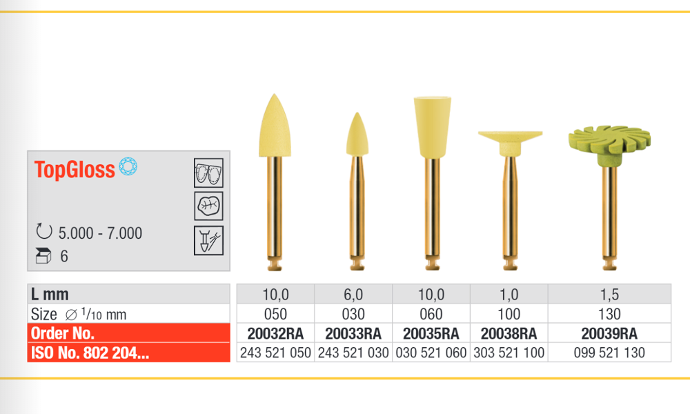 TopGloss